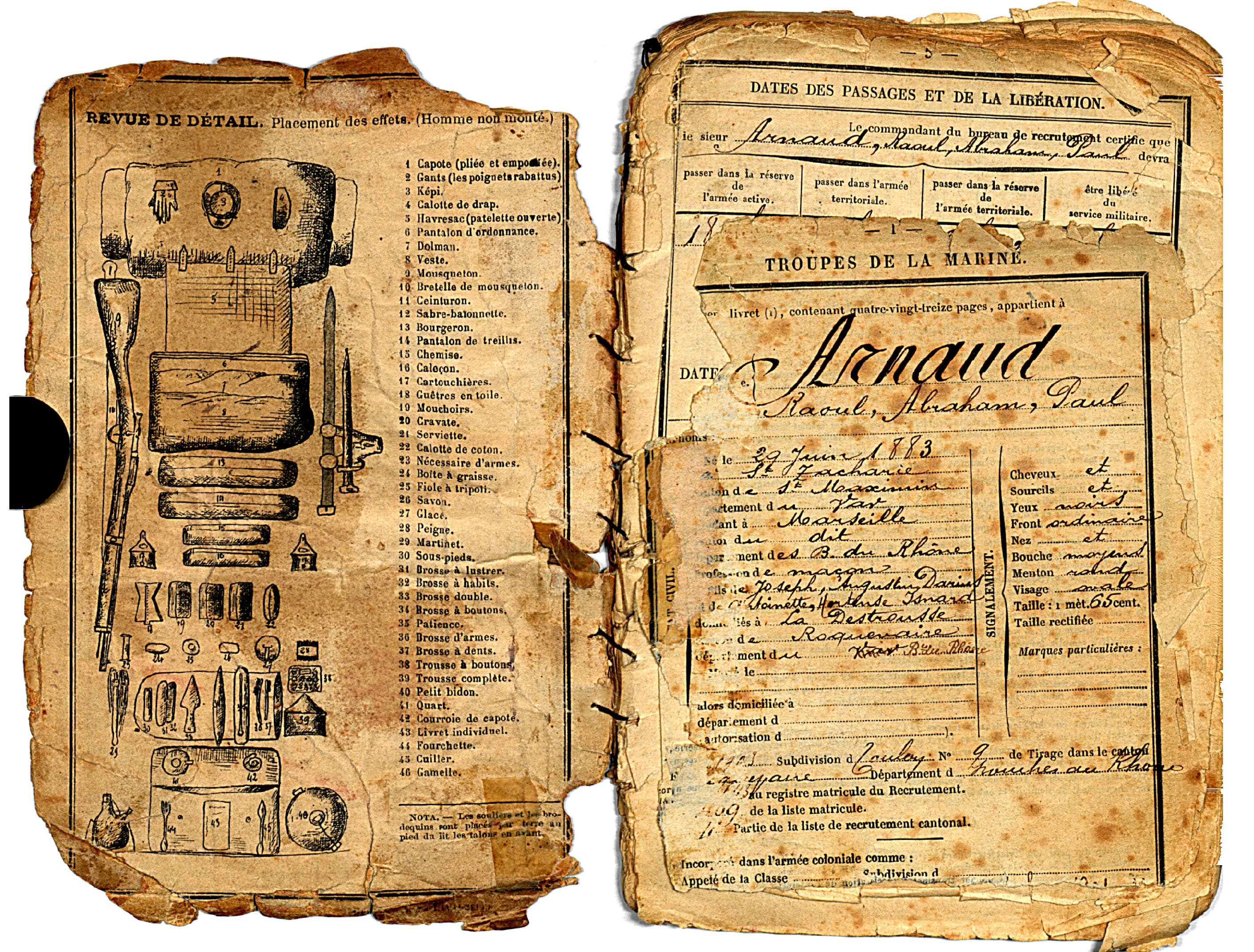 Revue de détail : croquis de placement des effets dans le paquetage, dans le livret militaire de Raoul Arnaud, 25e RAC, de Marseille (Bouches-du-Rhône). 1901. Archives nationales, 700AP/3/PA_024