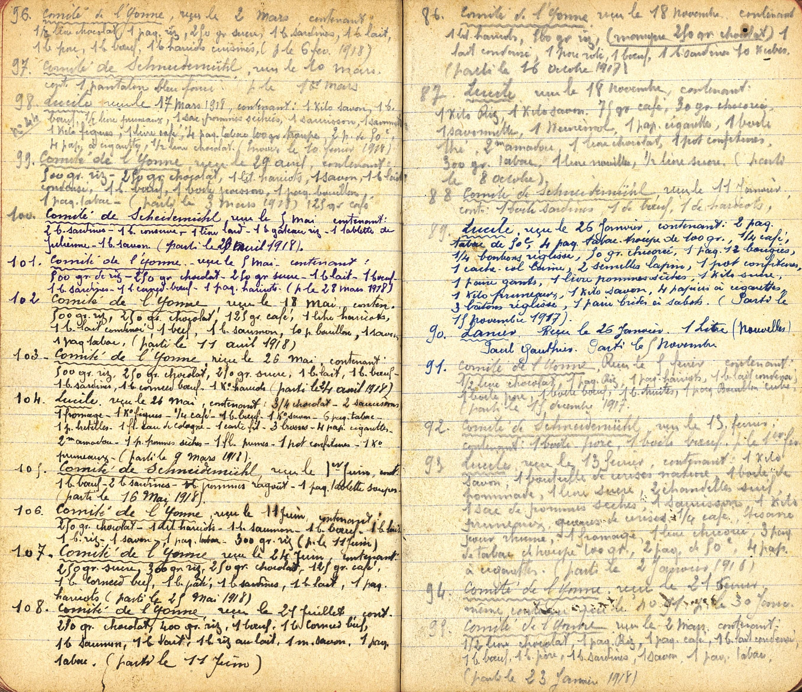 Liste de colis reçus du 18 novembre 1917 au 21 juillet 1918 par Victor Camille Fouquade, 4e RI, prisonnier de guerre à Schneidemühl (auj. Pila, Pologne). Archives nationales, 700AP/10/PA_244