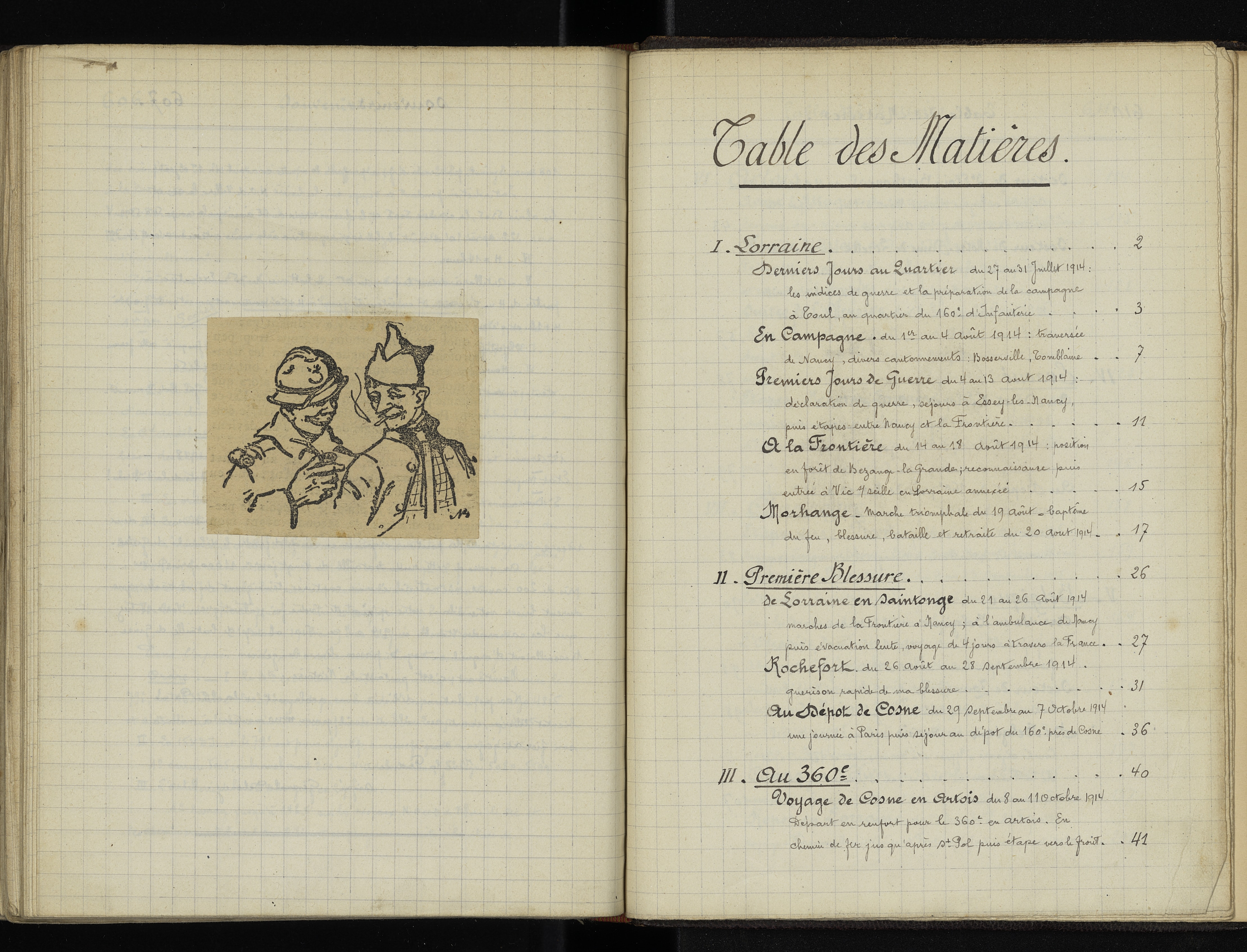 Table des matières du carnet de « Souvenirs de guerre 1914-1919 » d’Albert Laborde, 160e RI. 1921. Archives nationales, 700AP/5/PA_123