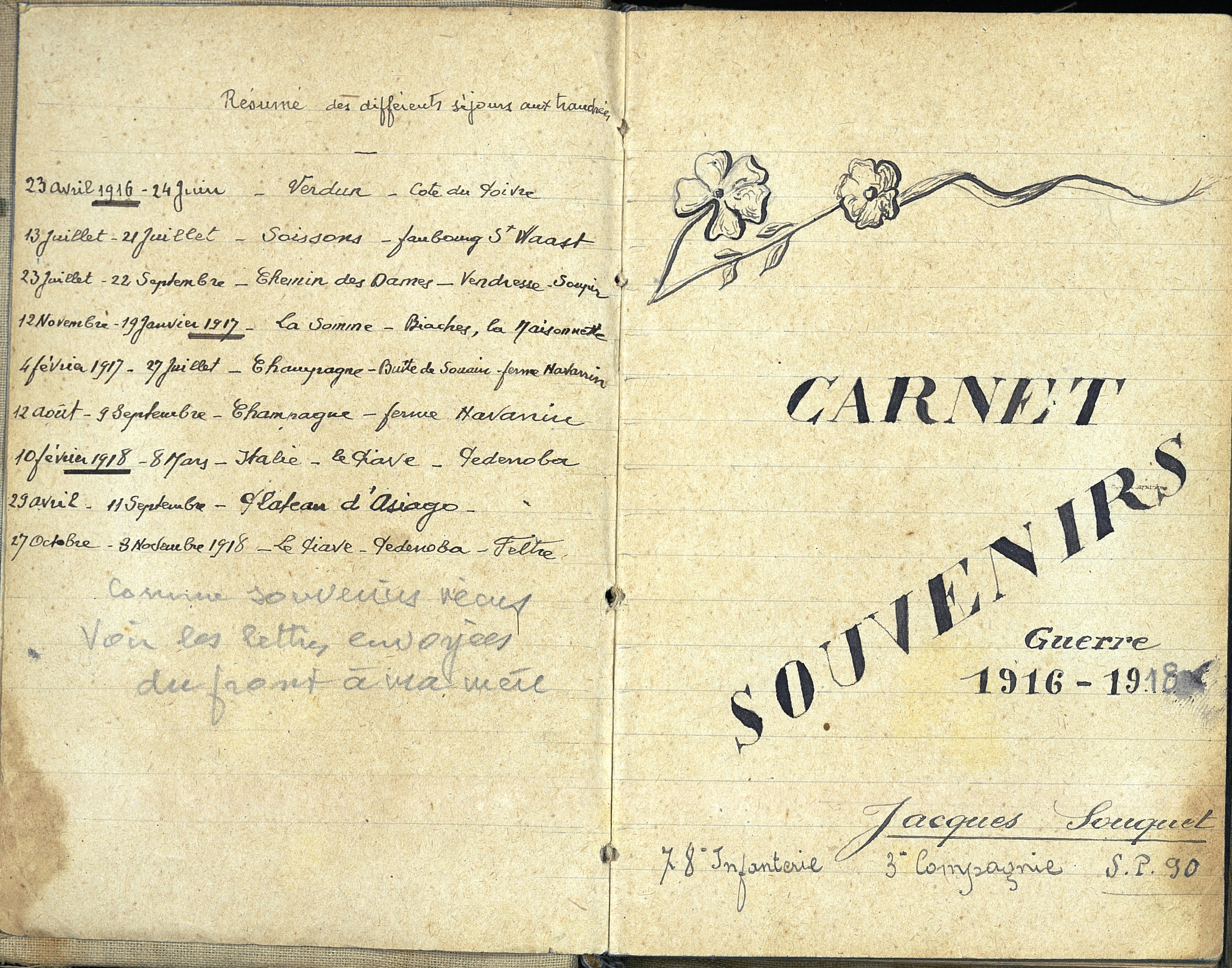 Carnet de souvenir « des différents séjours aux tranchées » (24 juin 1916-8 novembre 1918) de Jacques Souquet, 78e RI. Archives nationales, 700AP/3/PA_011
