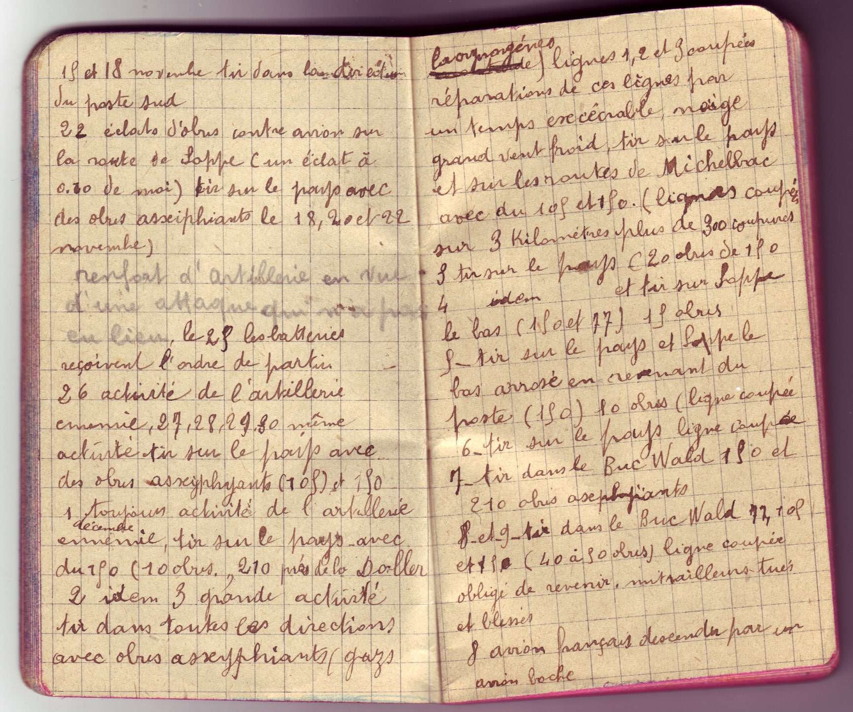 Carnet de notes de Désiré Tilou : l’activité de l’artillerie en novembre 1917 dans la région de Soppe (Haut-Rhin). 1917. Archives nationales, 700AP/5/PA_144